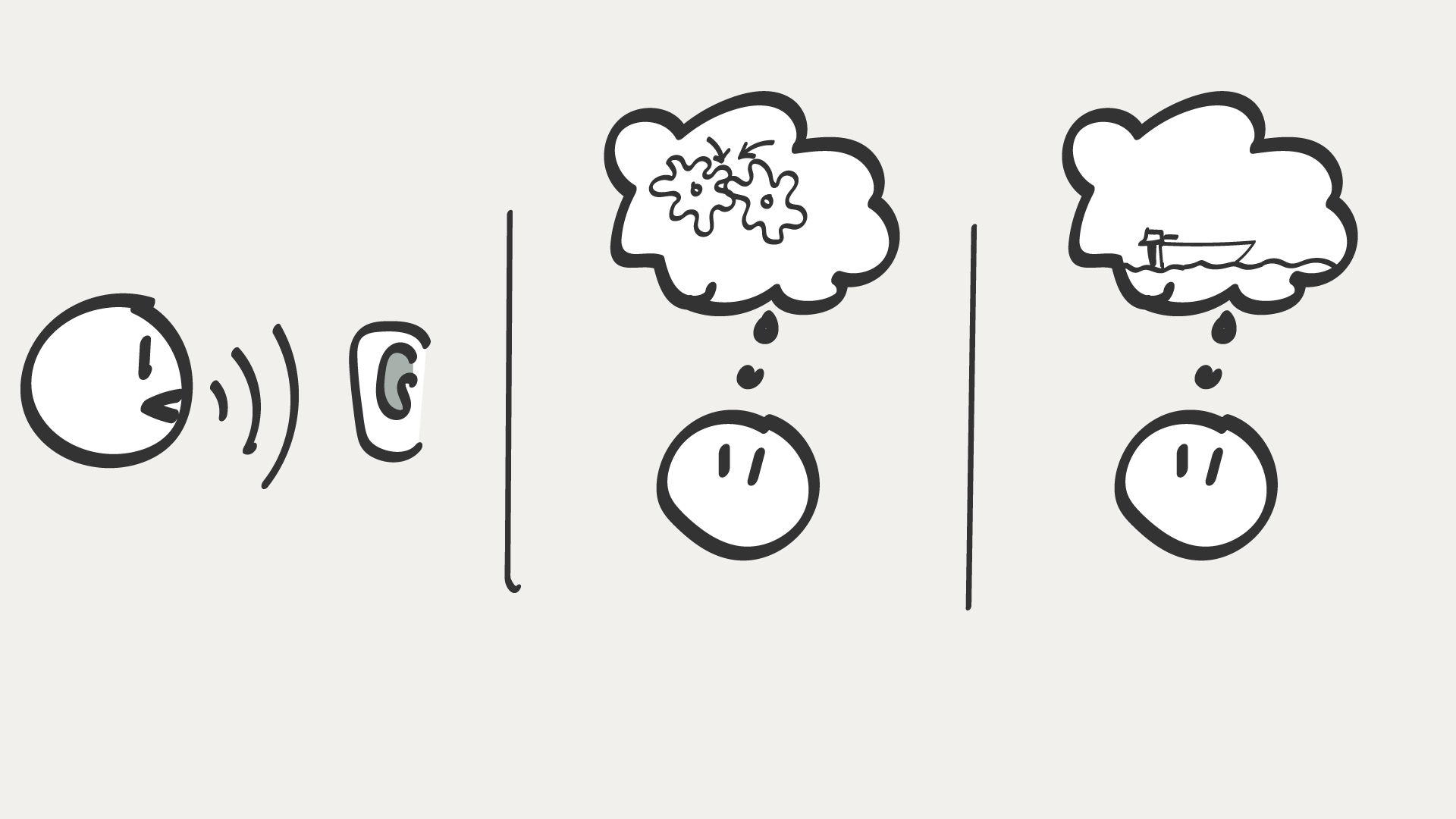 drawing of how we interpretive