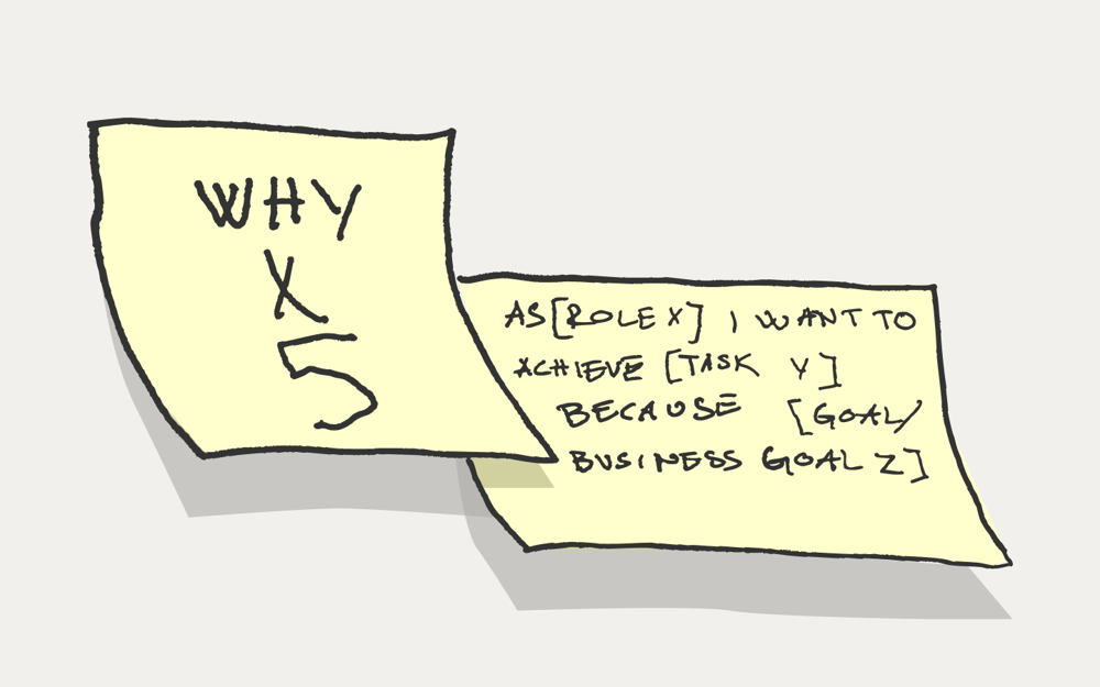 Illustration: Two post-its with memo to self for a user interview setting.