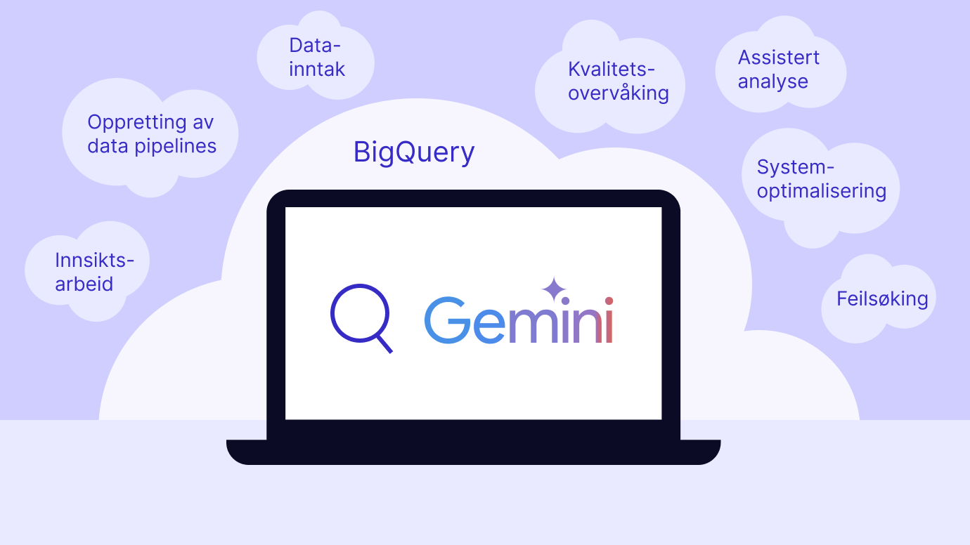 Gemini og BigQuery (1)