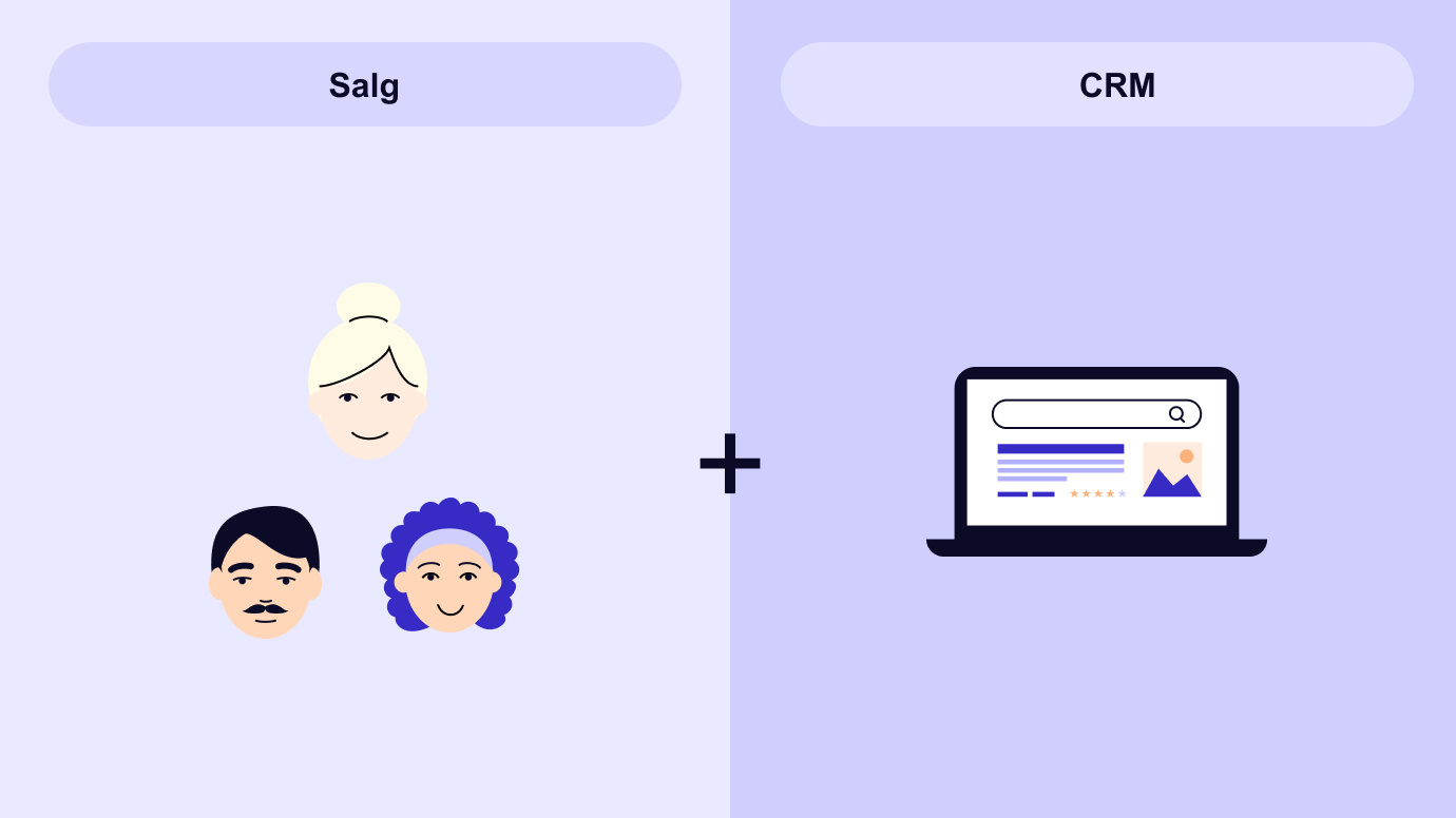 Salg_CRM