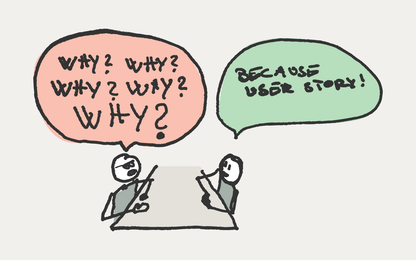 Why Questions Examples Why Ask Why Examples – 5 Whys Technique: Root Cause Analysis (With ...