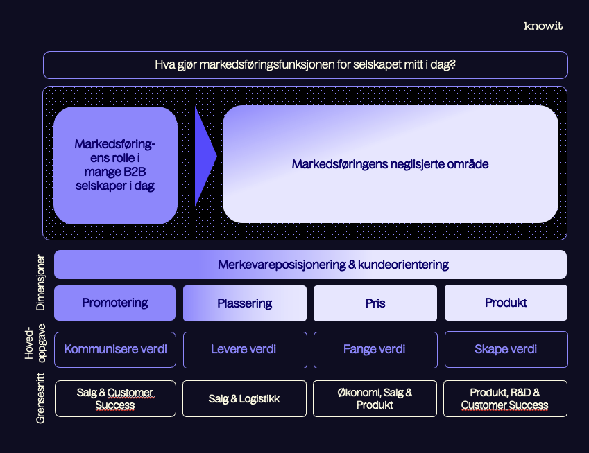 Screenshot 2025-03-25 at 14.49.28
