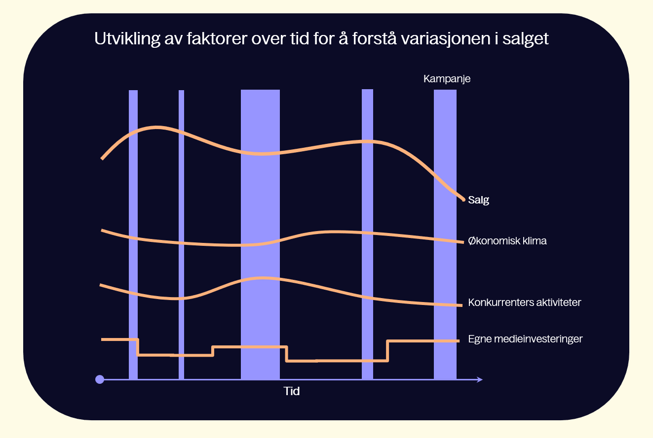 Skjermbilde 2025-05-27 192005