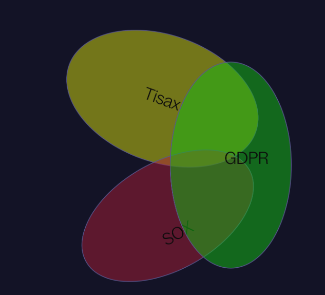 A close-up of several colored ovals

Description automatically generated