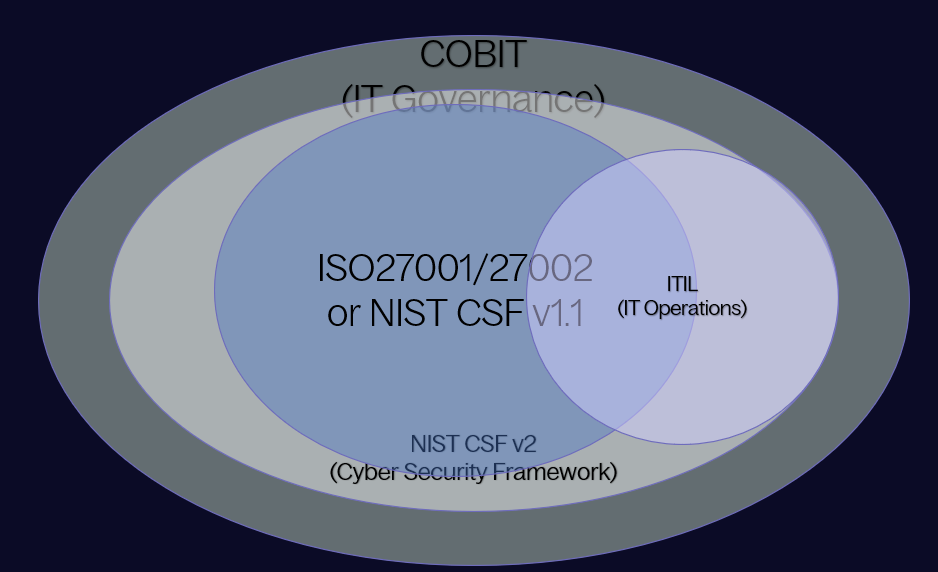 A diagram of a company

Description automatically generated