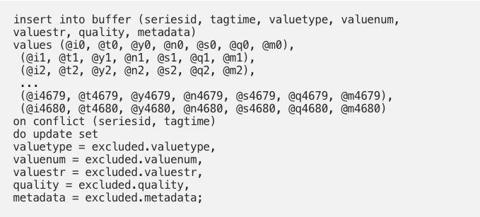 Table data information