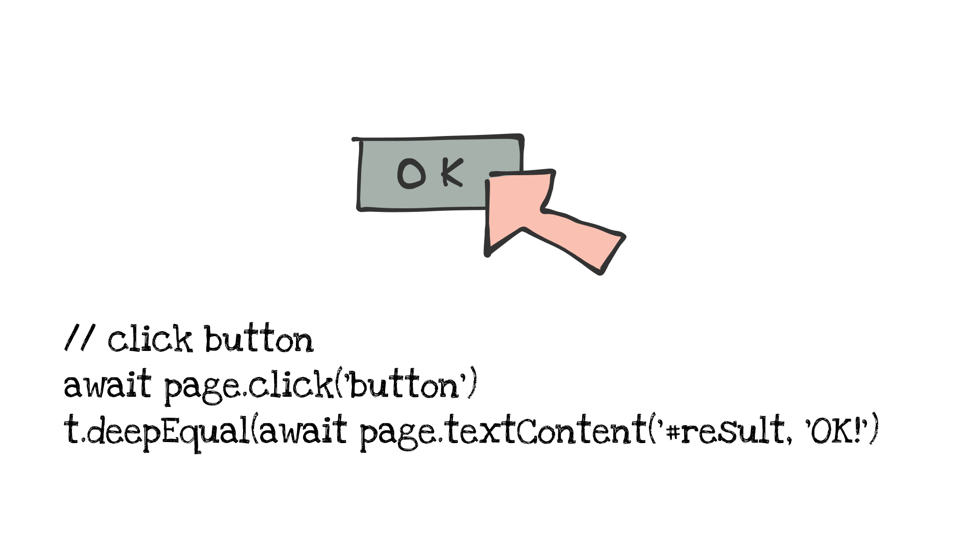 Showing an ok-button and a mouse pointer about to click it. Then some pseudo-code for testing the UI of the button.