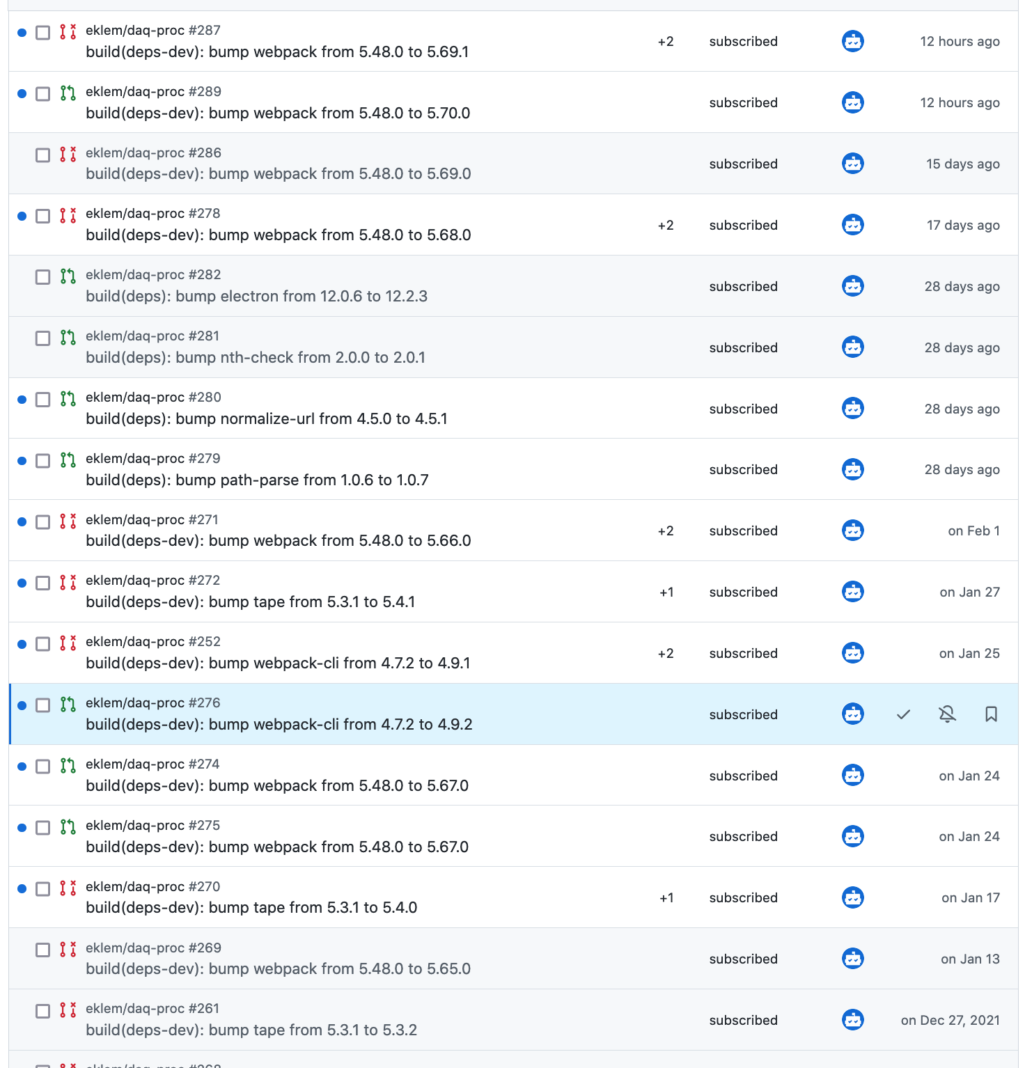 GitHub notification list showing a lot of Webpack updates for just one library.